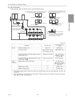 Preview for 54 page of Mitsubishi Electric R410A Service Handbook