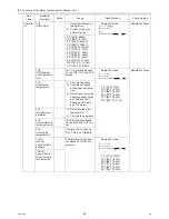 Preview for 67 page of Mitsubishi Electric R410A Service Handbook