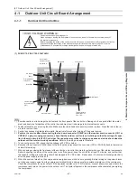 Preview for 72 page of Mitsubishi Electric R410A Service Handbook