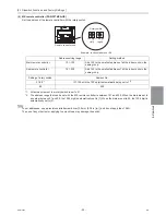 Preview for 102 page of Mitsubishi Electric R410A Service Handbook