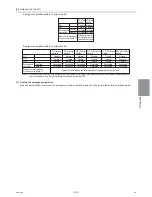 Preview for 114 page of Mitsubishi Electric R410A Service Handbook