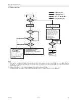 Preview for 119 page of Mitsubishi Electric R410A Service Handbook