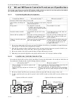 Preview for 125 page of Mitsubishi Electric R410A Service Handbook