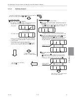 Preview for 128 page of Mitsubishi Electric R410A Service Handbook