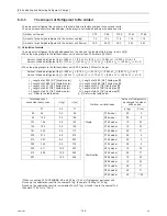 Preview for 137 page of Mitsubishi Electric R410A Service Handbook