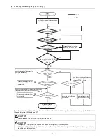 Preview for 141 page of Mitsubishi Electric R410A Service Handbook