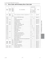 Preview for 160 page of Mitsubishi Electric R410A Service Handbook