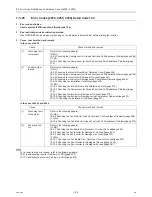 Preview for 197 page of Mitsubishi Electric R410A Service Handbook