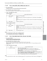 Preview for 198 page of Mitsubishi Electric R410A Service Handbook