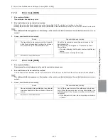 Preview for 218 page of Mitsubishi Electric R410A Service Handbook