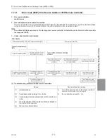 Preview for 222 page of Mitsubishi Electric R410A Service Handbook