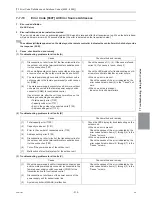 Preview for 224 page of Mitsubishi Electric R410A Service Handbook