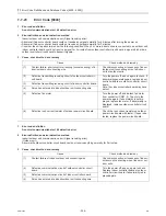 Preview for 233 page of Mitsubishi Electric R410A Service Handbook