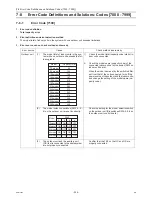 Preview for 235 page of Mitsubishi Electric R410A Service Handbook