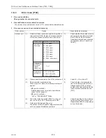 Preview for 237 page of Mitsubishi Electric R410A Service Handbook