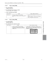 Preview for 238 page of Mitsubishi Electric R410A Service Handbook