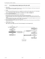 Preview for 247 page of Mitsubishi Electric R410A Service Handbook