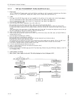 Preview for 248 page of Mitsubishi Electric R410A Service Handbook