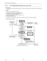 Preview for 251 page of Mitsubishi Electric R410A Service Handbook