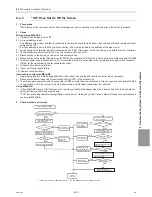 Preview for 252 page of Mitsubishi Electric R410A Service Handbook