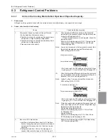 Preview for 254 page of Mitsubishi Electric R410A Service Handbook