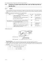 Preview for 259 page of Mitsubishi Electric R410A Service Handbook