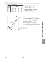 Preview for 268 page of Mitsubishi Electric R410A Service Handbook