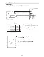 Preview for 269 page of Mitsubishi Electric R410A Service Handbook