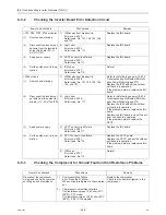 Preview for 275 page of Mitsubishi Electric R410A Service Handbook