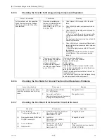 Preview for 277 page of Mitsubishi Electric R410A Service Handbook