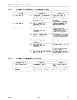 Preview for 279 page of Mitsubishi Electric R410A Service Handbook