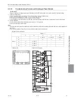 Preview for 282 page of Mitsubishi Electric R410A Service Handbook