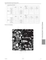 Preview for 284 page of Mitsubishi Electric R410A Service Handbook