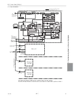 Preview for 296 page of Mitsubishi Electric R410A Service Handbook