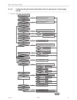 Preview for 301 page of Mitsubishi Electric R410A Service Handbook