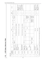 Preview for 313 page of Mitsubishi Electric R410A Service Handbook