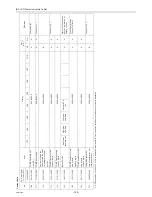 Preview for 317 page of Mitsubishi Electric R410A Service Handbook