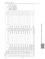 Preview for 318 page of Mitsubishi Electric R410A Service Handbook