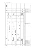 Preview for 319 page of Mitsubishi Electric R410A Service Handbook