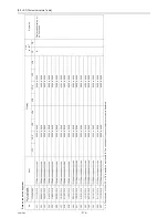 Preview for 323 page of Mitsubishi Electric R410A Service Handbook