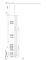 Preview for 325 page of Mitsubishi Electric R410A Service Handbook