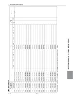 Preview for 326 page of Mitsubishi Electric R410A Service Handbook