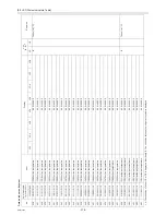 Preview for 327 page of Mitsubishi Electric R410A Service Handbook