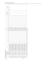 Preview for 329 page of Mitsubishi Electric R410A Service Handbook