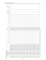 Preview for 331 page of Mitsubishi Electric R410A Service Handbook