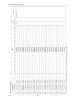 Preview for 333 page of Mitsubishi Electric R410A Service Handbook