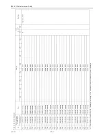 Preview for 339 page of Mitsubishi Electric R410A Service Handbook