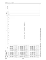 Preview for 341 page of Mitsubishi Electric R410A Service Handbook