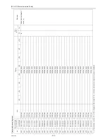 Preview for 343 page of Mitsubishi Electric R410A Service Handbook