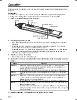 Preview for 8 page of Mitsubishi Electric RC-380P1 User Manual